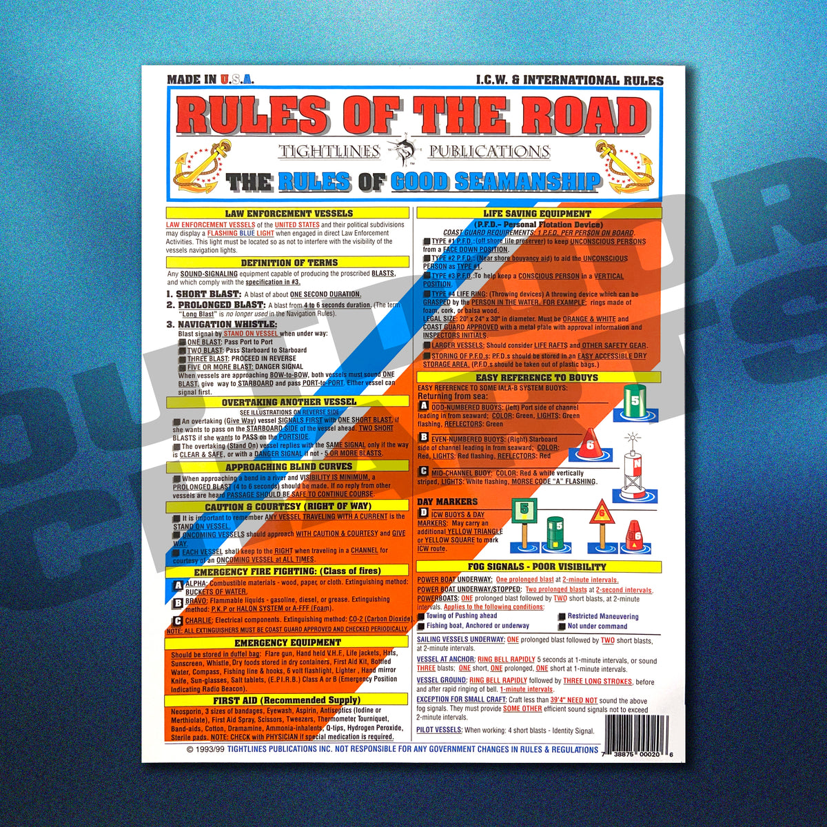 Rules of the Road Good Seamanship Chart 1 (Intercoastal & Internation