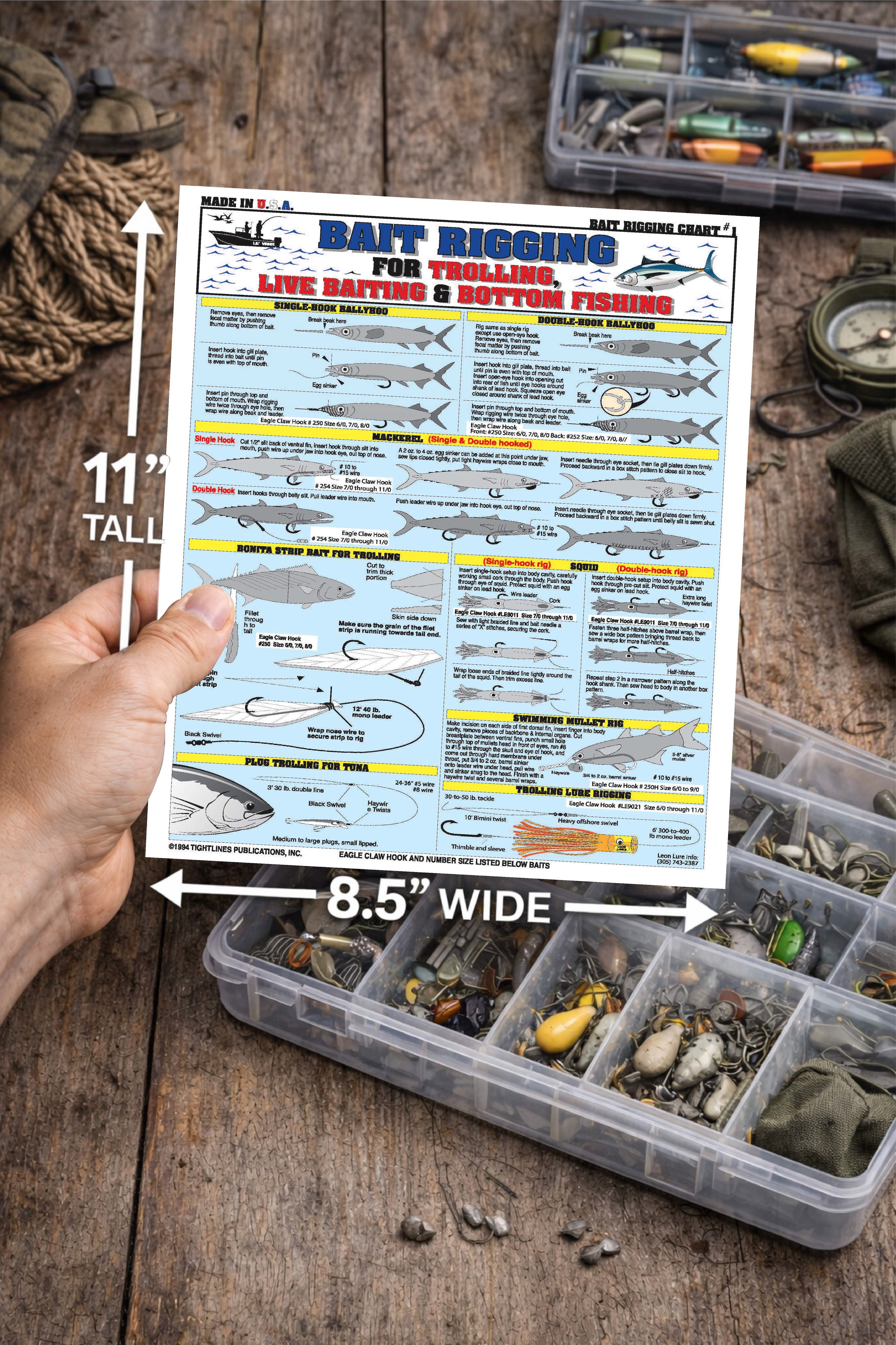 bait box fishing report 6 Month Subscription Pause or cancel anytime! Detroit Lakes Fishing Report: Extended