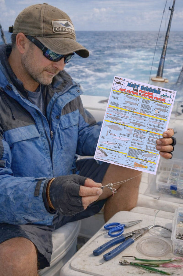 Basic Rigging Chart Fishermen's Bait Rigging #1 (Trolling, Live Baiting, and Bottom Fishin ...