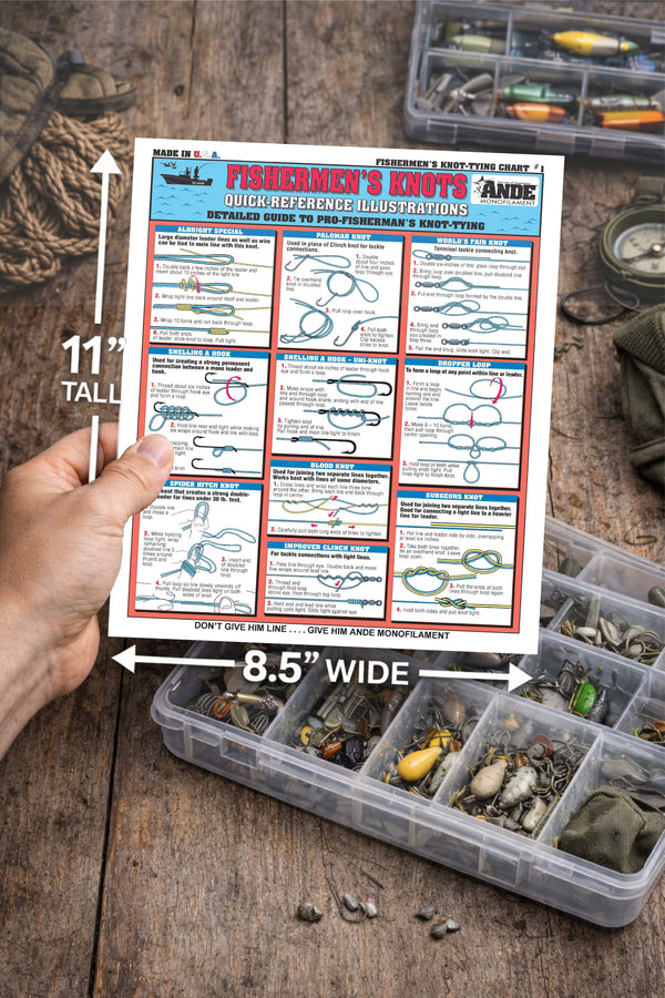 Quick Reference Fishing Knots #1 - Waterproof Guide to 18 Essential Fi ...