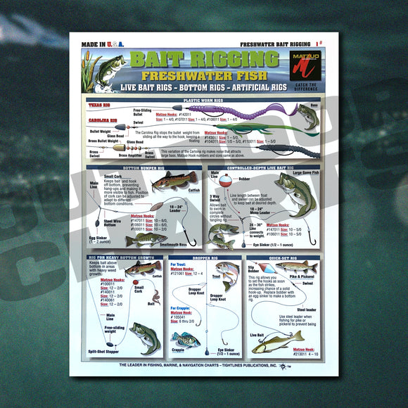 Waterproof Fishing Chart - Freshwater Bait Rigging 42728-691039