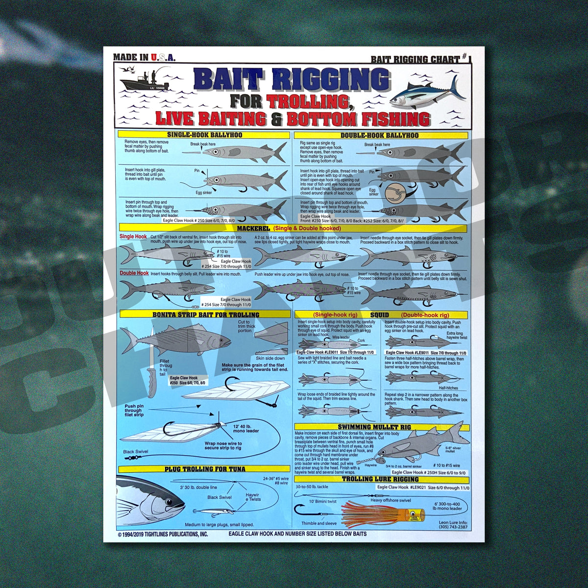 Fishermen's Bait Rigging Chart #1 (Trolling, Live Baiting, and Bottom ...