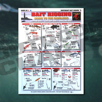 Bait Rigging Charts – Outdoor Charts