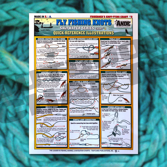 Knot Tying Charts – Outdoor Charts
