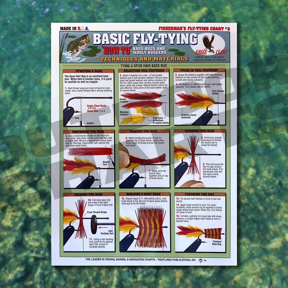 Fly Fishing Charts Outdoor Charts