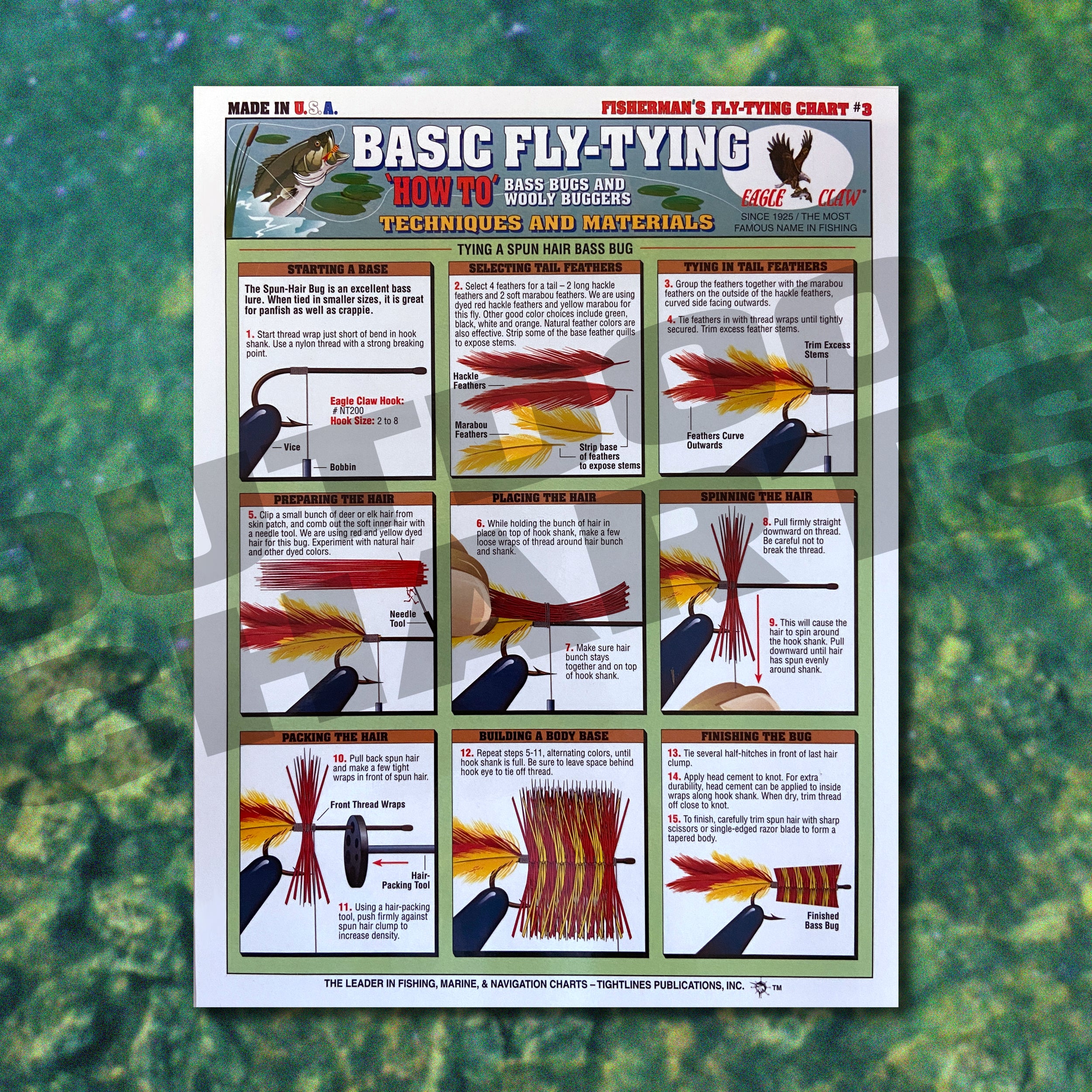 Basic Fly Tying #1-3 & Fly Fishing Knots #5-8 Chart Set