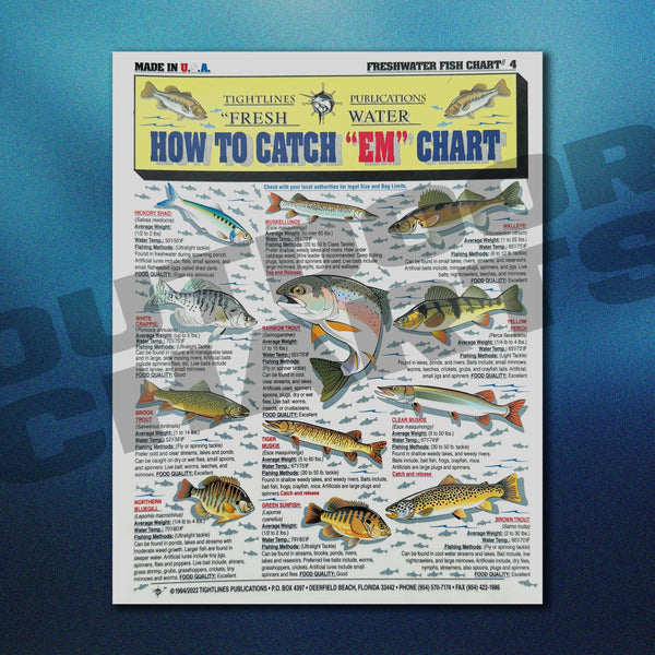 September Fish Chart How to Catch'Em Freshwater Fish Identification #4 - Waterproof Quick R ...
