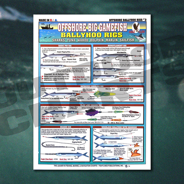 Fishermen's Bait Rigging Set #1-7 - Waterproof Quick Reference Guide ...