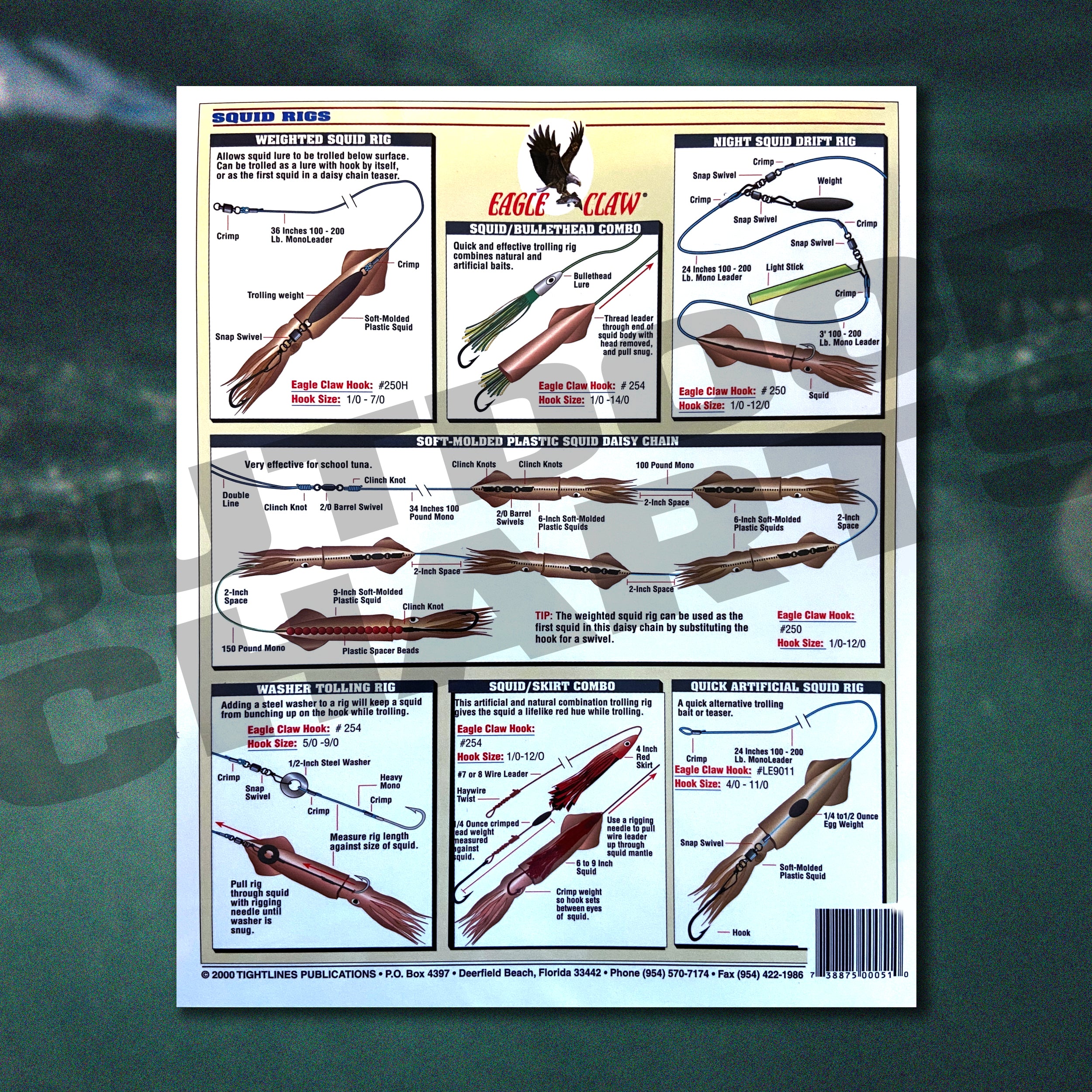 Fishing Loop Knots Diagram Offshore Fishing Knots Guide #4 - Waterproof ...