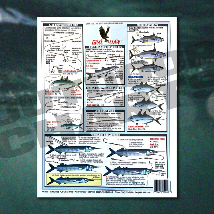 Bait Rigging Charts – Outdoor Charts