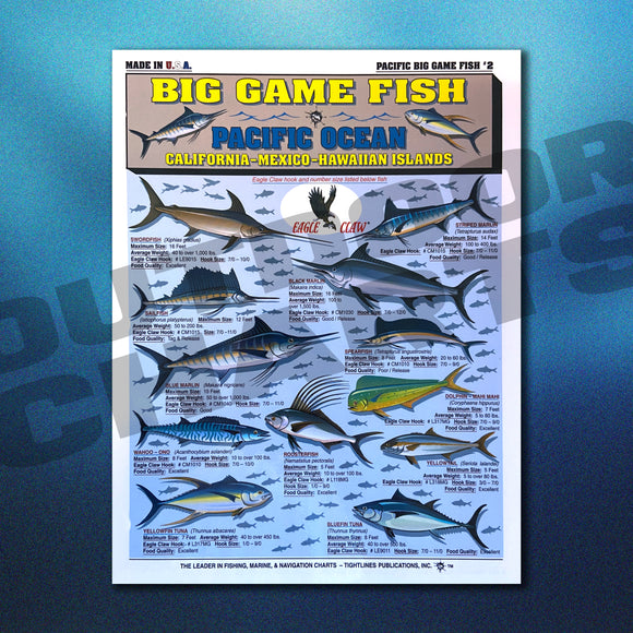 Pan-Fish Chart #7 (Saltwater & Freshwater) – Outdoor Charts