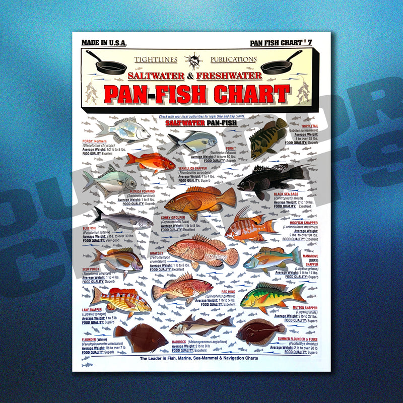 Pan-Fish Identification #7 (Saltwater & Freshwater) - Waterproof Quick ...